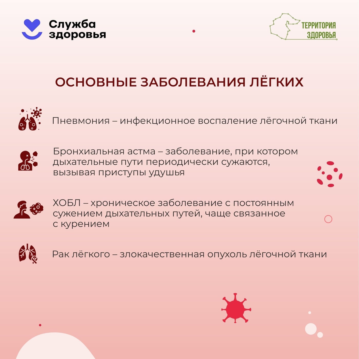 Неделя сохранения лёгких: дышим, гуляем, творим — 21–27 сентября