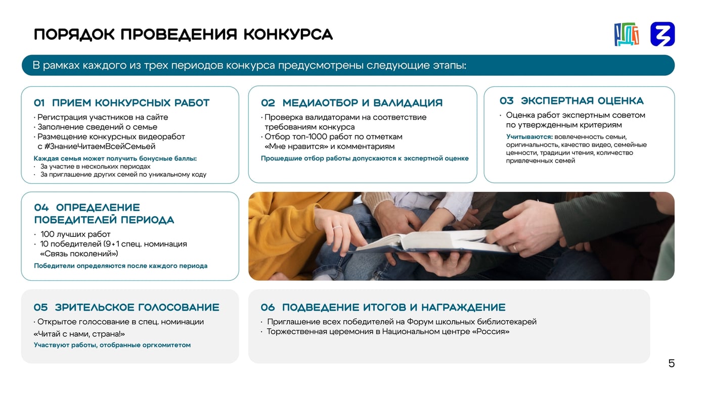 Всероссийский конкурс «Читаем всей семьей»