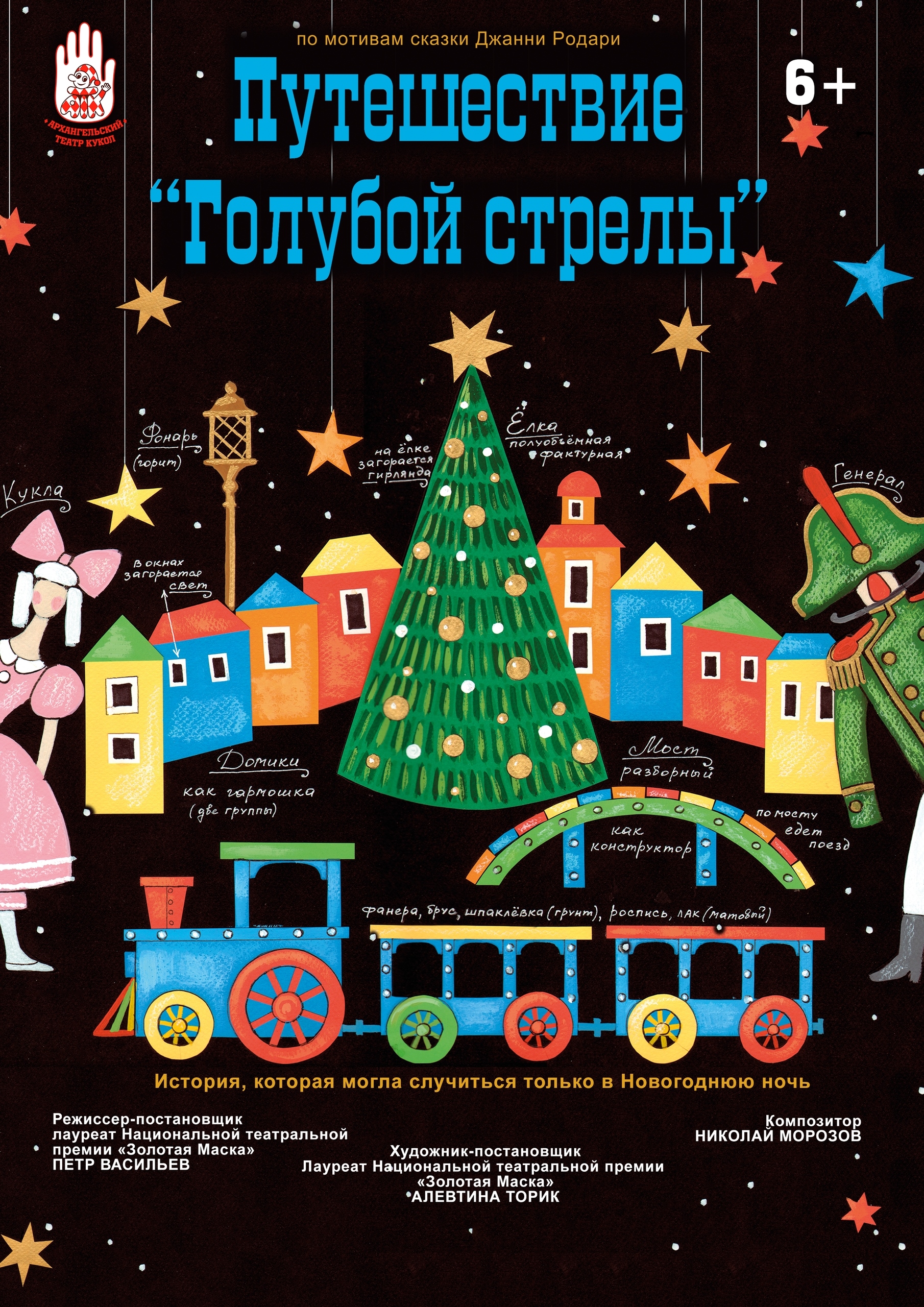 Путешествие «Голубой стрелы»