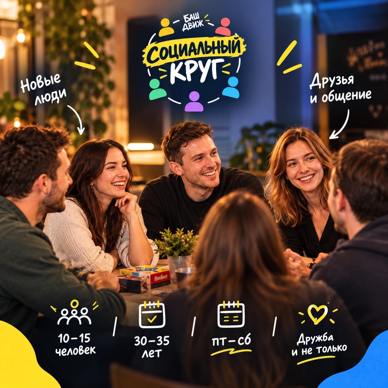 Первый поток «Социального круга» - 30-35 лет
