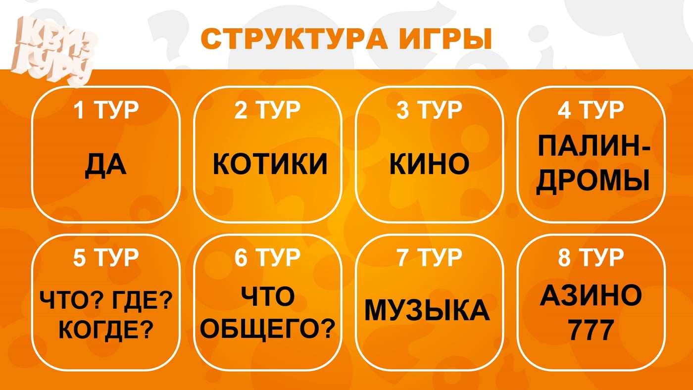 7 октября сыграем в Классический Квиз ГУРУ. Места ещё есть