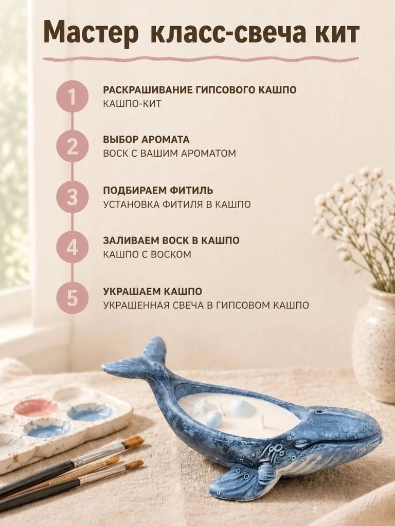 Мастер-класс Свеча «Кит»