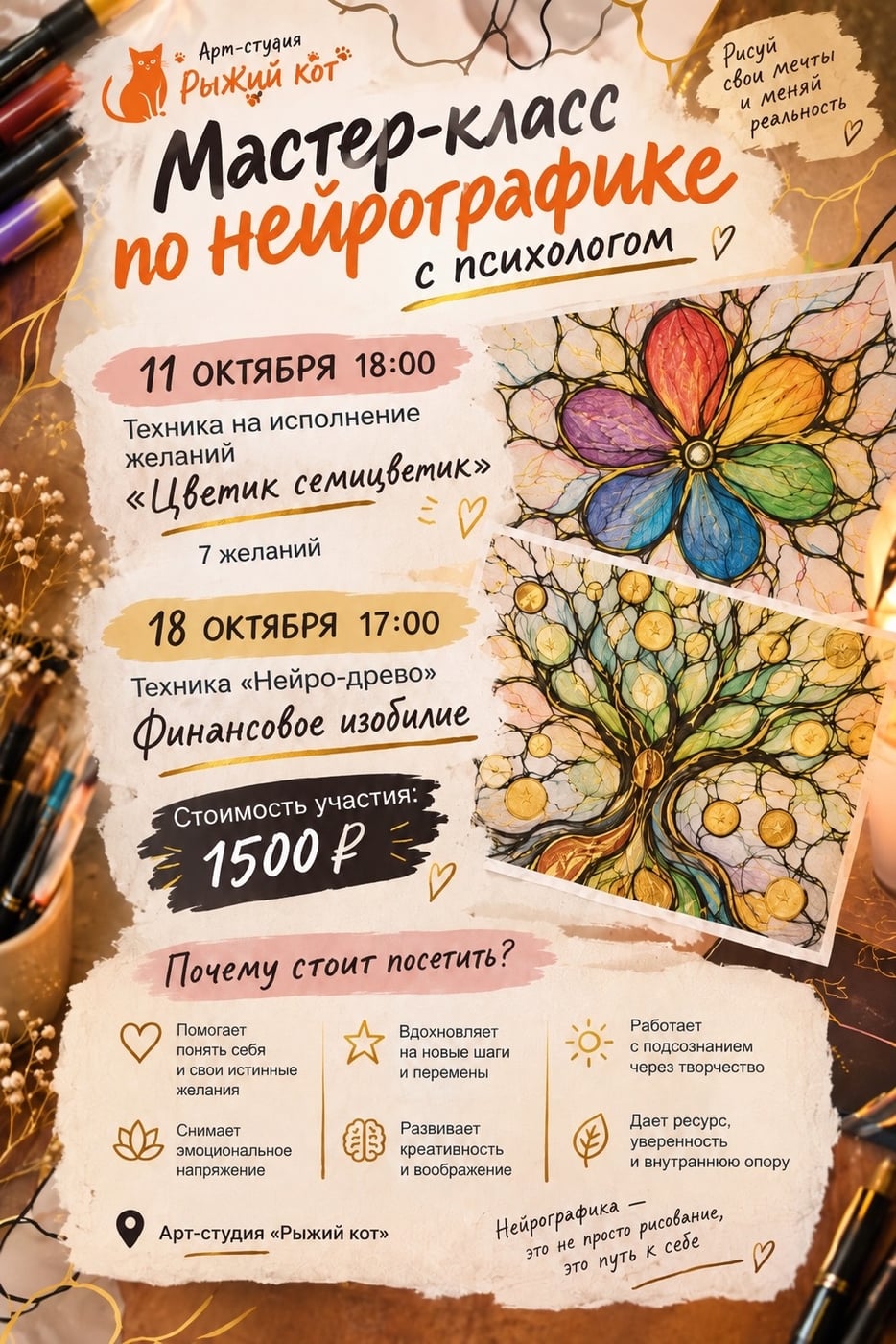 Нейрографика с Психологом в «Рыжем коте»