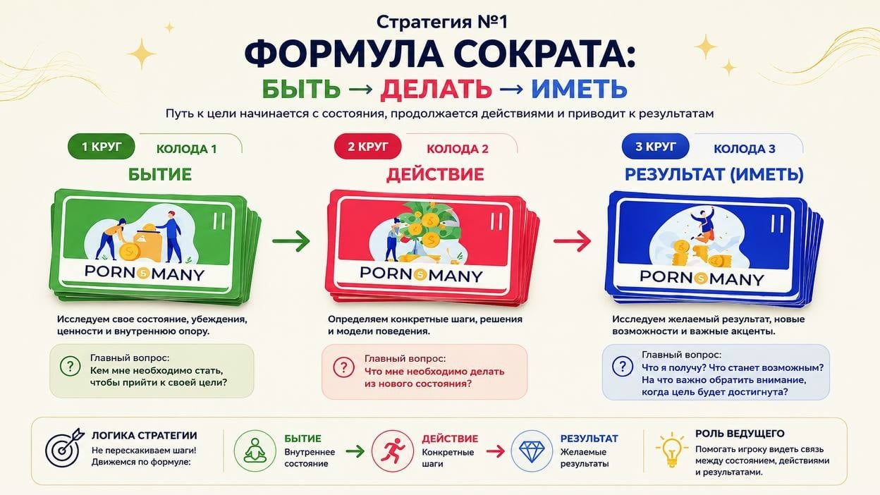 ИГРОФЕСТ «ТОЧКА Б»