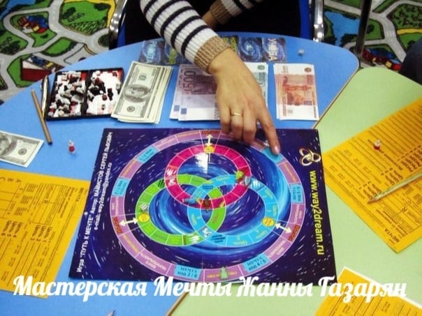 Трансформационная игра "Путь к мечте"