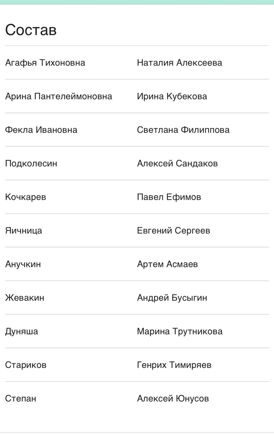 Кто исполняет роли в спектакле «Каче пазар»/«Женитьба»