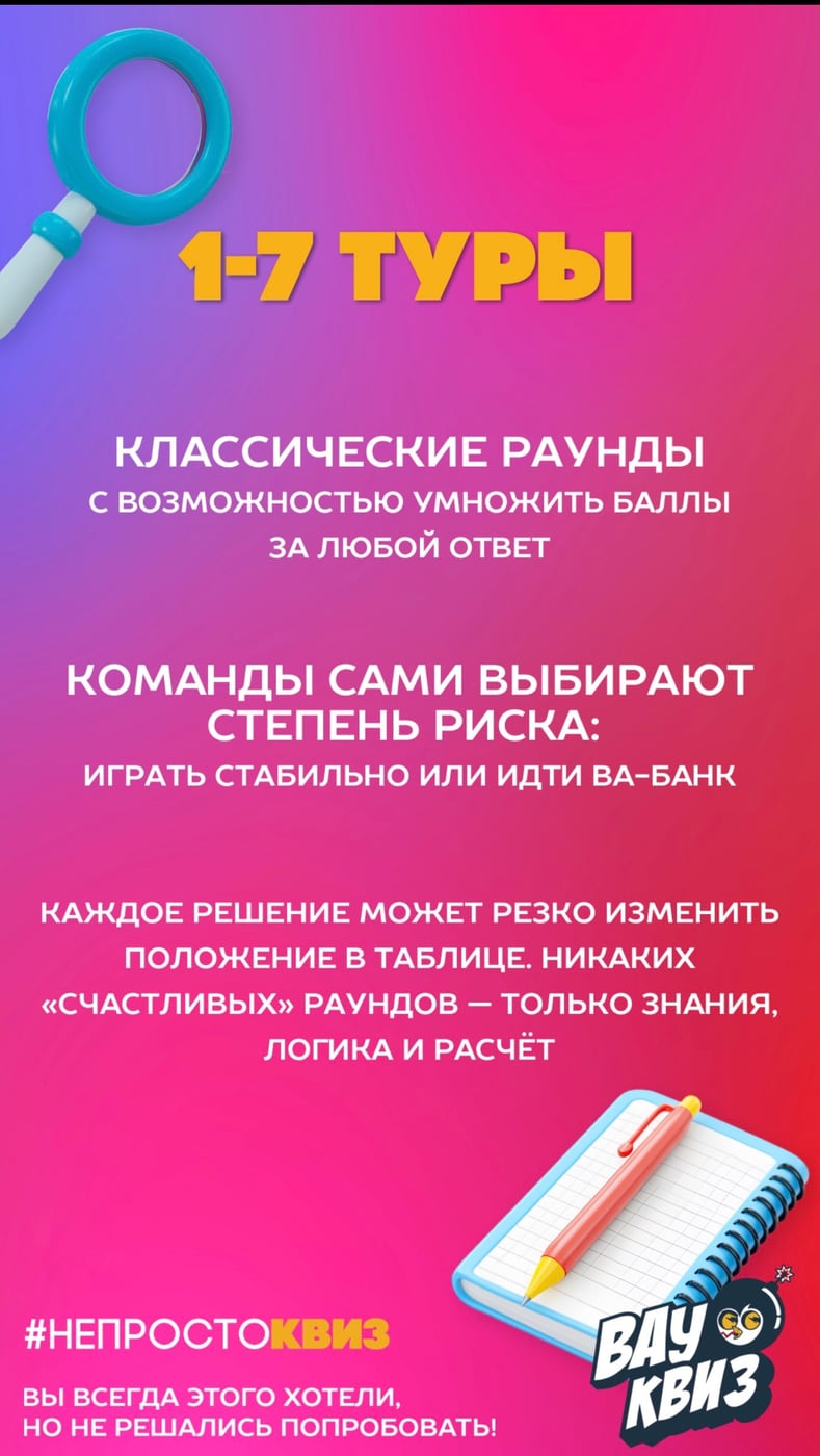 «Обо всём. Всё или ничего»