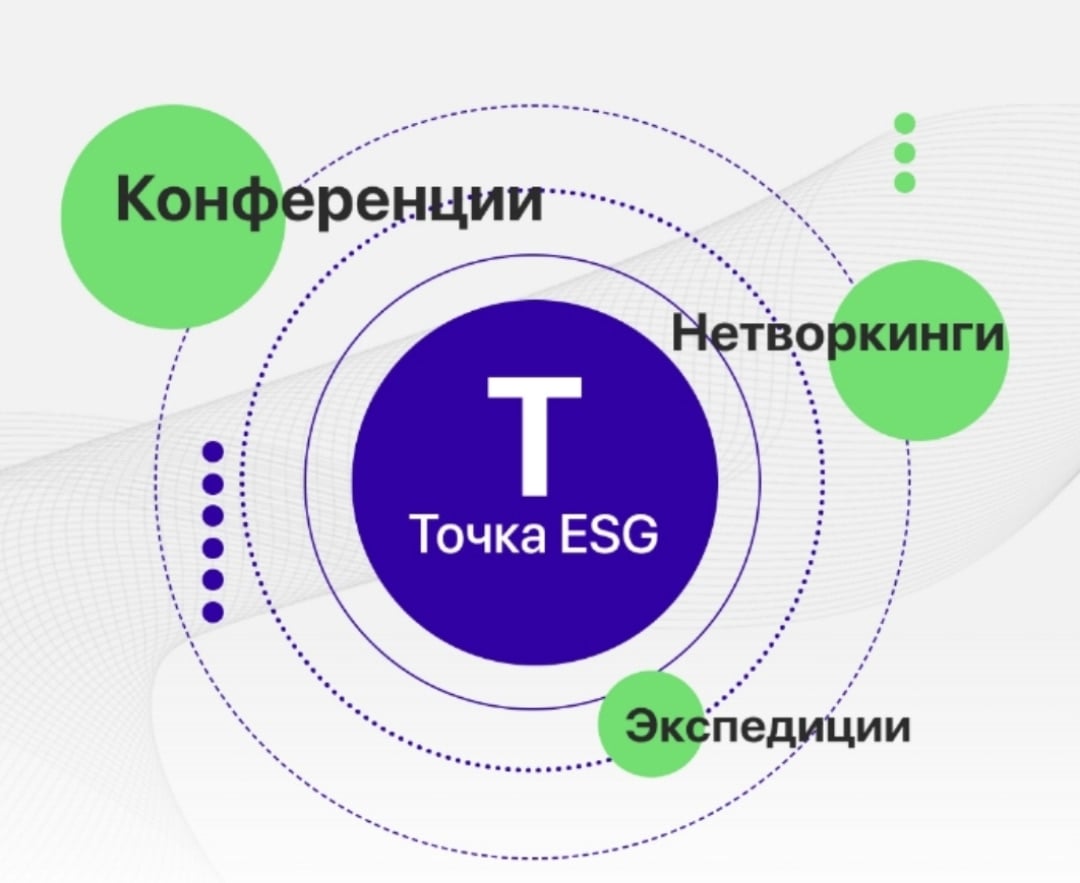 Ежегодная бизнес-конференция «Точка ESG 2026» пройдёт 8-10 сентября