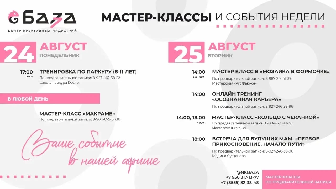 Неделя, в которой сложно сказать: «на Базе нечего делать»