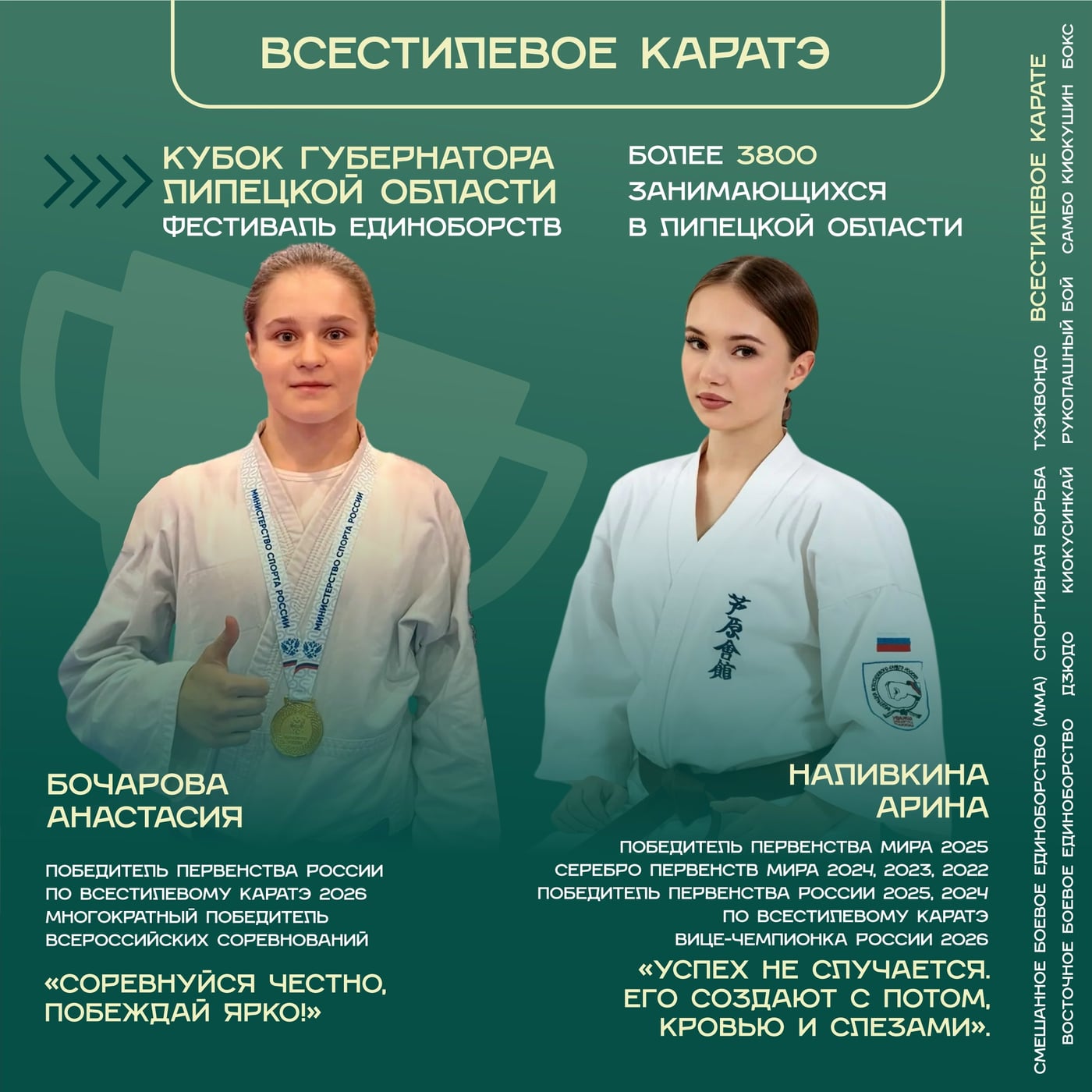 Фестиваль «Кубок Губернатора Липецкой области»