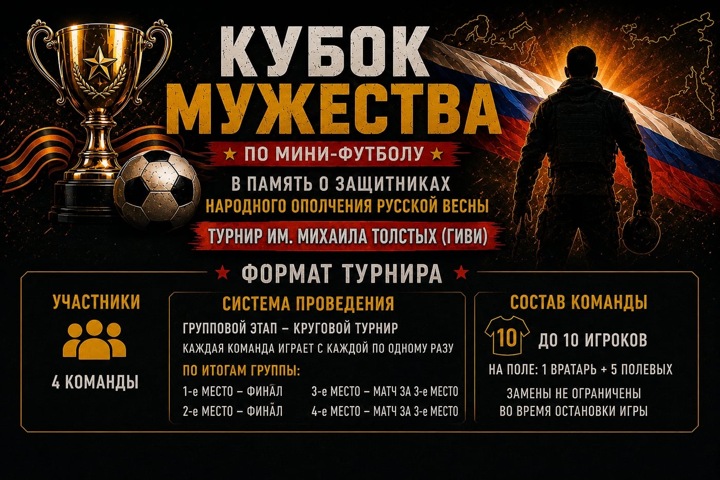 «КУБОК МУЖЕСТВА» — формат турнира