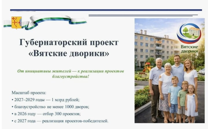 О новом региональном проекте «Вятские дворики»