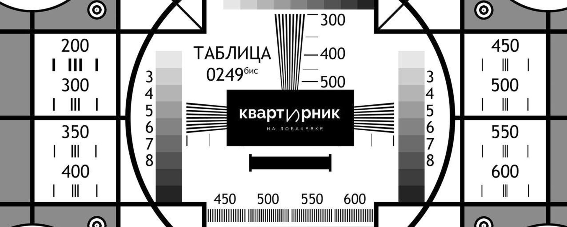"Квартирник на Лобачевского"
