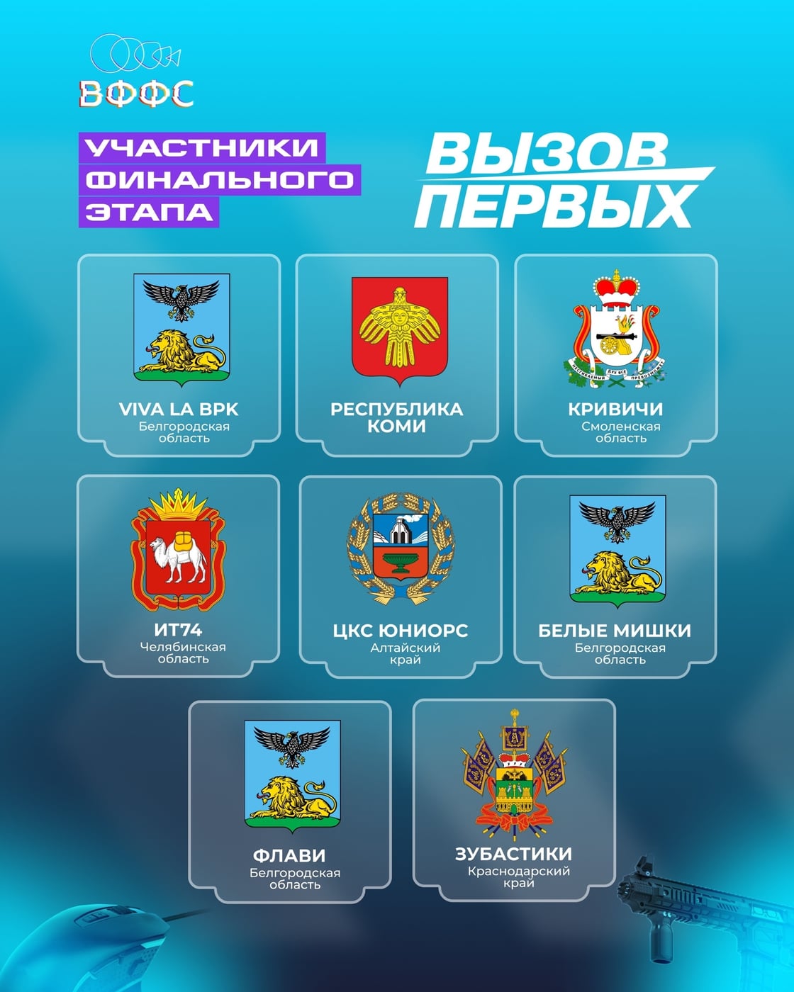 МЫ В ФИНАЛЕ! Команда Краснодарского края едет в «Сириус»!