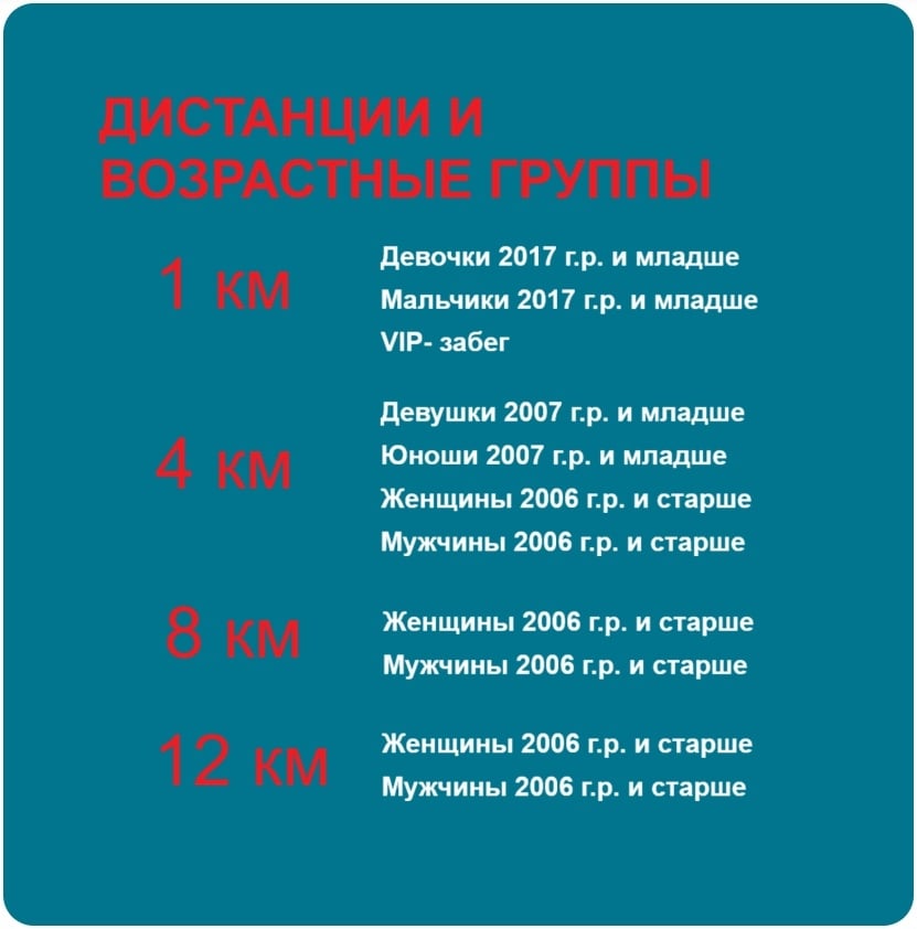«КРОСС НАЦИИ – 2026»
