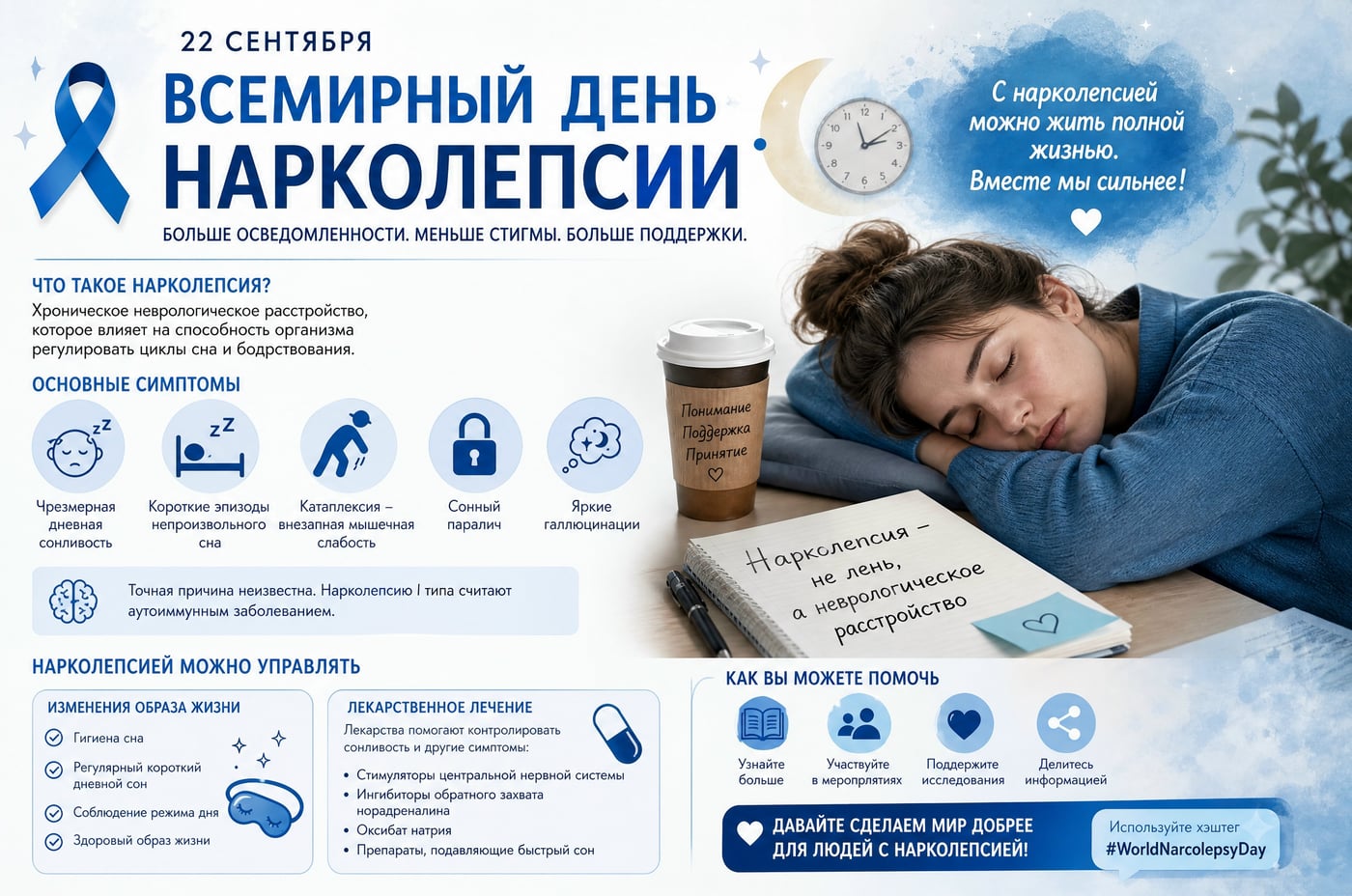 Всемирный день нарколепсии отмечается ежегодно 22 сентября для…