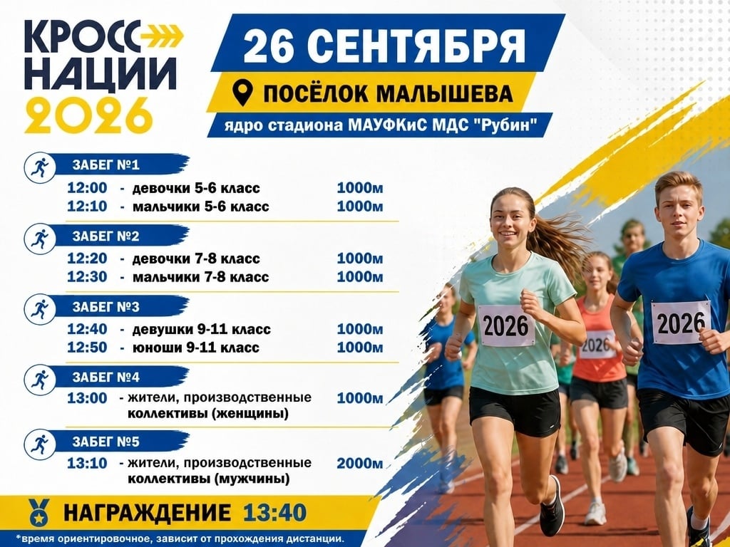 Дворец спорта "Рубин" ( п. Малышева )