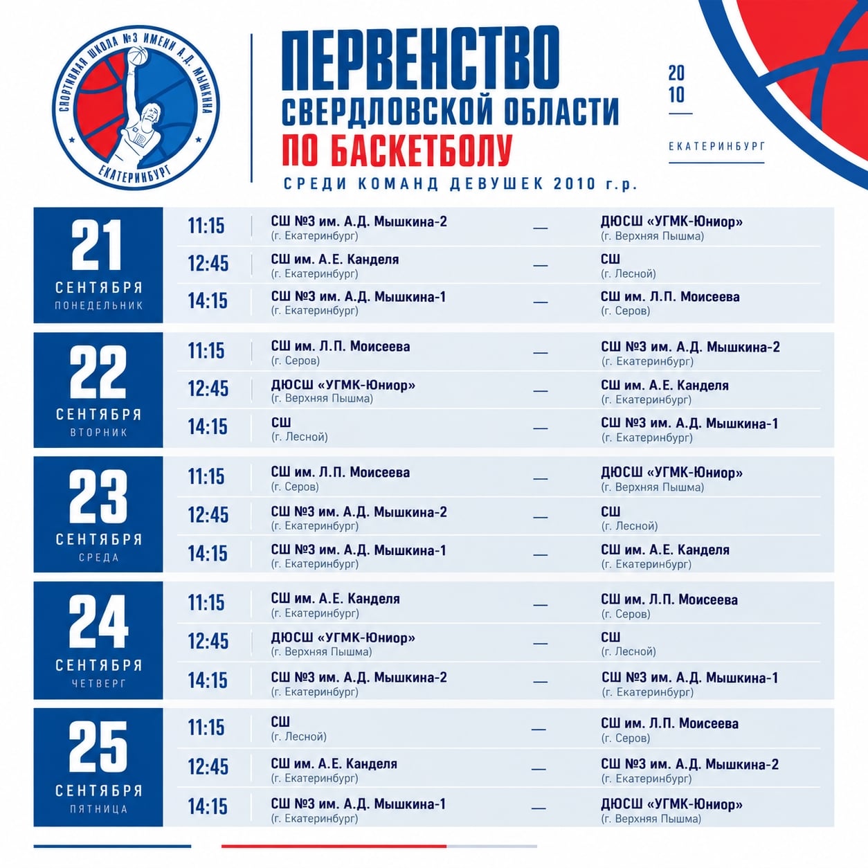 21 сентября стартует Первенство Свердловской области по баскетболу…