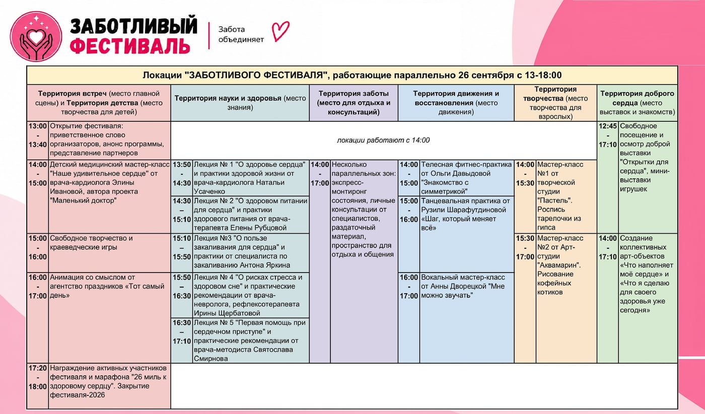ПОЛНАЯ ПРОГРАММА «ЗАБОТЛИВОГО ФЕСТИВАЛЯ»