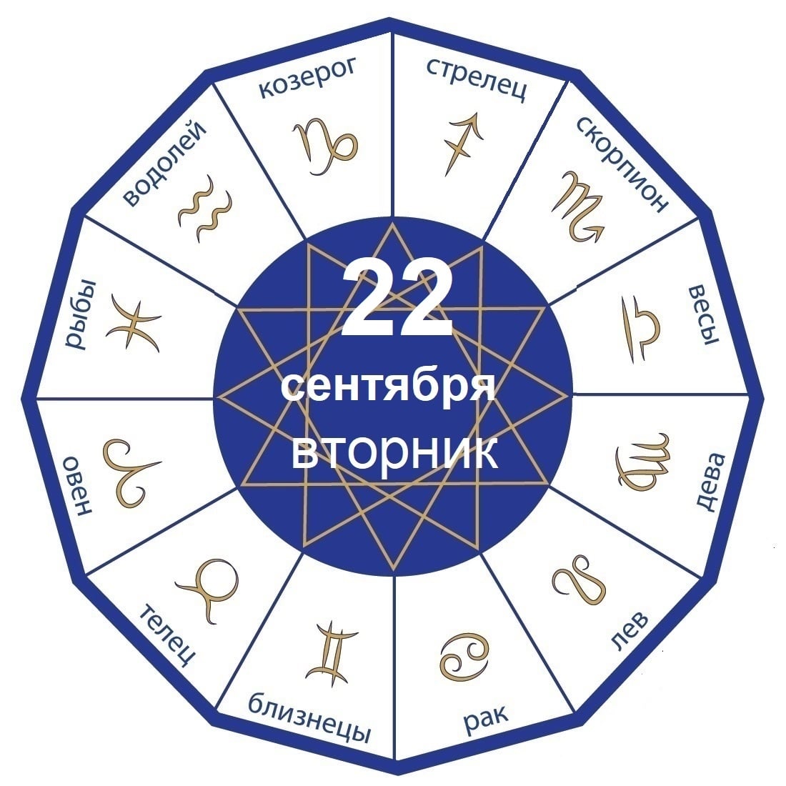 ГОРОСКОП НА 22 СЕНТЯБРЯ 2026 ГОДА ДЛЯ ЗНАКОВ ЗОДИАКА